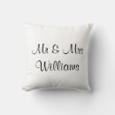 Recherche de mariages M et mme