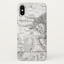Recherche de diagramme iphone coques Astronomie