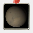Recherche de géologie ornements Topographie