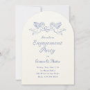 Recherche de amour italien invitations Invités