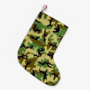 Recherche de militaire chaussette de noël Motif