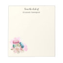 Recherche de pâtisserie blocsnotes Aquarelle