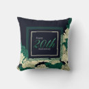 Recherche de 20 ans coussins 20e anniversaire