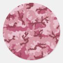Zoek naar roze camouflage stickers Patroon