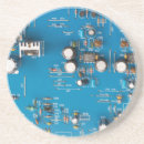 Zoek naar techniek onderzetters Technologie