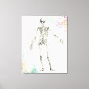 Recherche de médical impressions sur toile Biologie