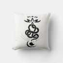 Recherche de zodiaque lion coussins Symbole