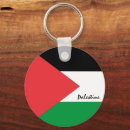 Recherche de drapeau palestinien porteclés Patriotique