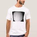 Recherche de globe homme vêtements Géographie