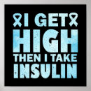 Recherche de pancréas posters Diabétique