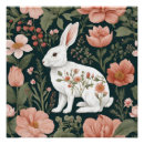 Recherche de cute rabbits posters Lapin
