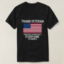 Zoek naar mtf kleding Ftm
