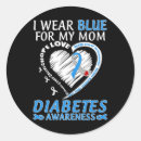 Recherche de insuline autocollants T1d