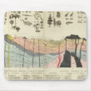 Recherche de géologie tapis souris Géologique