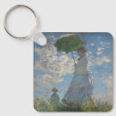 Recherche de monet porteclés Peinture