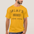 Zoek naar mx5 kleding Miata