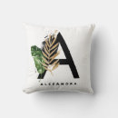 Recherche de feuille tropical coussins Monogramme