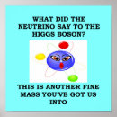 Recherche de mécanique quantique posters Physicien