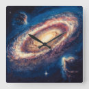 Recherche de galactique horloges Univers