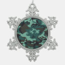 Recherche de militaire ornements Camouflage