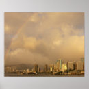Recherche de symétrie posters Arc en ciel