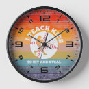 Recherche de enseignement horloges Enseigner