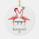 Recherche de vacances drôles ornements Pour eux