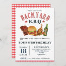 Recherche de steak party invitations Barbecue