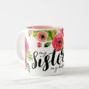 Recherche de aquarelle florale tasses Bohémien