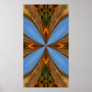 Recherche de kaleidoscopes posters Pour elle