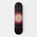 Recherche de musique comp skateboards Motif