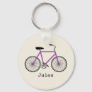 Recherche de faire du vélo porteclés Bicyclette