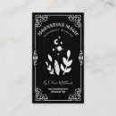 Recherche de kits cartes visite Customer