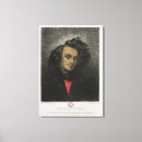 Recherche de habillé art Rouge