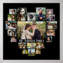 Recherche de intérieurs posters Family
