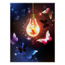 Recherche de soyez lumineux posters Noir