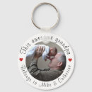 Recherche de magnifique porteclés Fête des pères