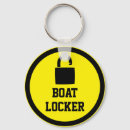 Zoek naar slot sleutelhangers Vergrendeling