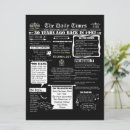 Recherche de verticales 16x22 anniversaire invitations Blanc
