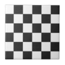 Recherche de paris vintage carreaux Rétro