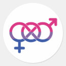 Recherche de symbole bisexuel Lgbt
