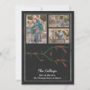 Recherche de correct vœux cartes Grammaire