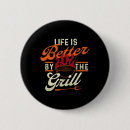 Zoek naar zomer barbecue accessoires Koken