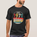 Recherche de anniversaire 51 ans tshirts Parti