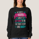 Recherche de nora vêtements Nom