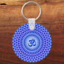 Recherche de meditation porteclés Fleur de lotus