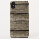 Recherche de plancher iphone coques Grain