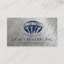 Recherche de builder cartes visite Outils