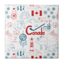 Zoek naar canada tegels Vuurtoren