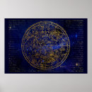 Recherche de hémisphère sud posters Étoile